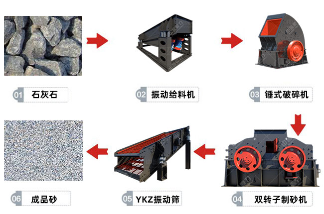 �p�D����ɰ�C��ɰ��ˇ