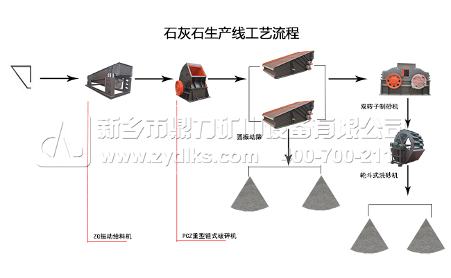 ʯ��ʯ���a��