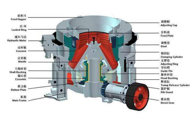 �A�F����C����ԭ��