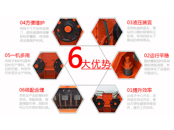 ��ɰ�C���a�����÷���