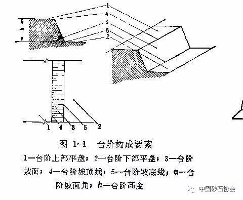 ����¶��V�_���O(sh��)Ӌ